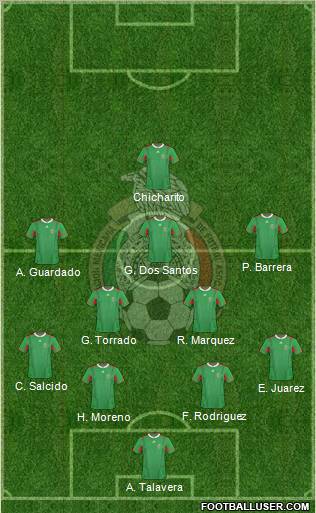 Mexico Formation 2011