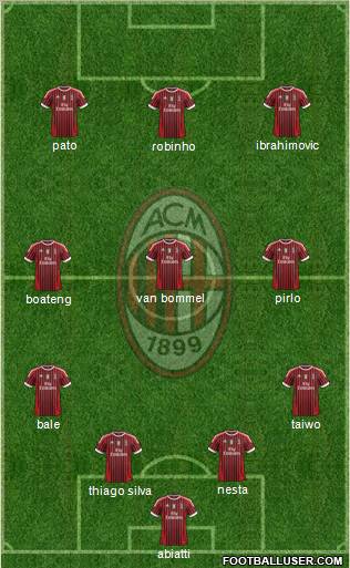 A.C. Milan Formation 2011