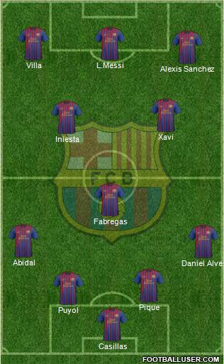F.C. Barcelona Formation 2011