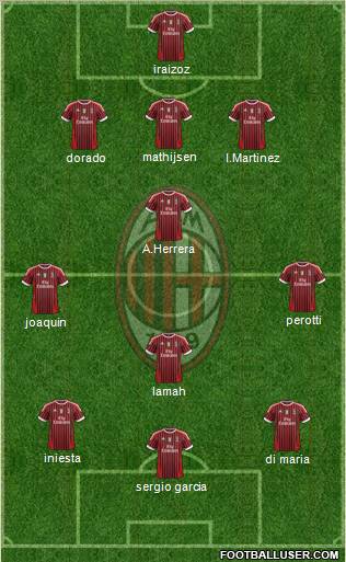 A.C. Milan Formation 2011