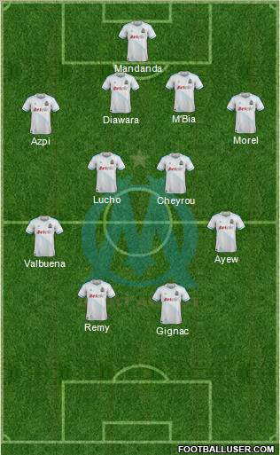 Olympique de Marseille Formation 2011