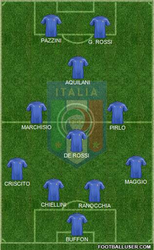 Italy Formation 2011