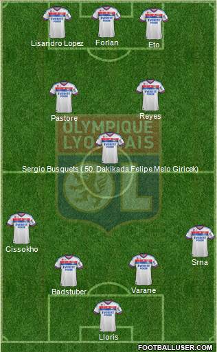 Olympique Lyonnais Formation 2011