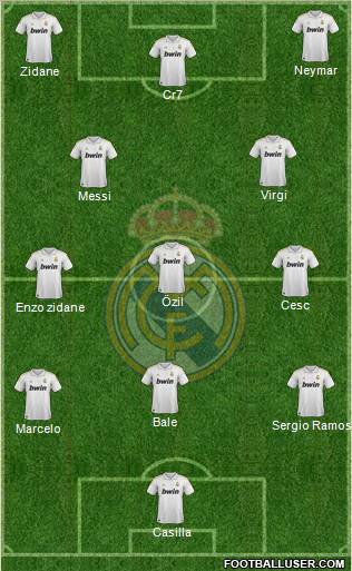 Real Madrid C.F. Formation 2011