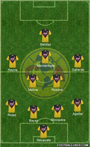 Club de Fútbol América Formation 2011