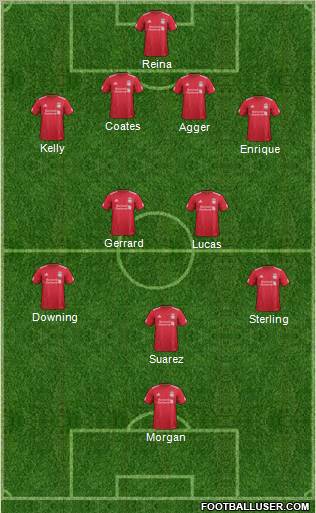 Liverpool Formation 2011