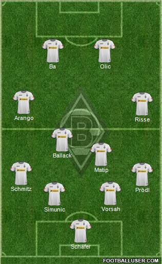 Borussia Mönchengladbach Formation 2011