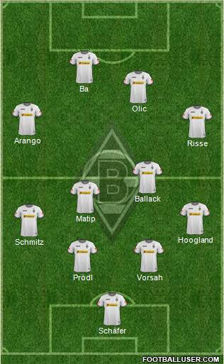 Borussia Mönchengladbach Formation 2011
