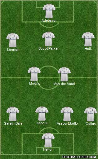 Tottenham Hotspur Formation 2011