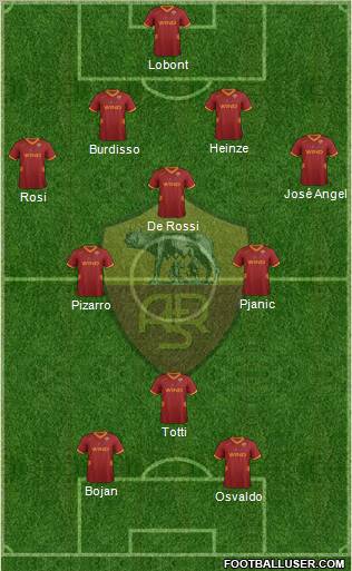 AS Roma Formation 2011