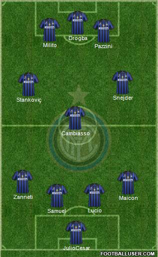 F.C. Internazionale Formation 2011