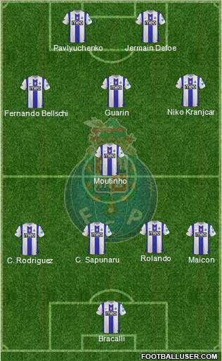 Futebol Clube do Porto - SAD Formation 2011