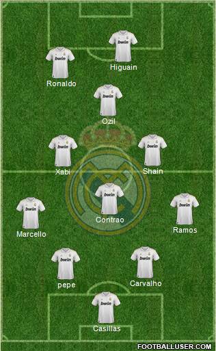 Real Madrid C.F. Formation 2011