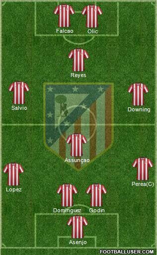 C. Atlético Madrid S.A.D. Formation 2011