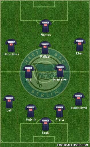 Hertha BSC Berlin Formation 2011