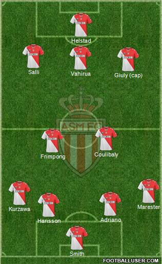 AS Monaco FC Formation 2011