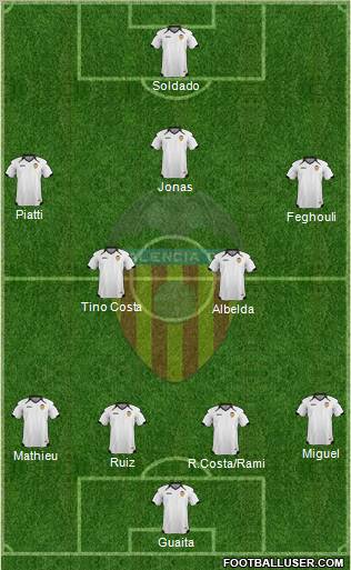 Valencia C.F., S.A.D. Formation 2011