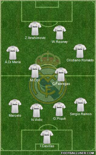 Real Madrid C.F. Formation 2011