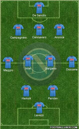 Napoli Formation 2011