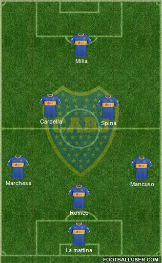 Boca Juniors Formation 2011