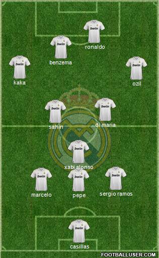 Real Madrid C.F. Formation 2011