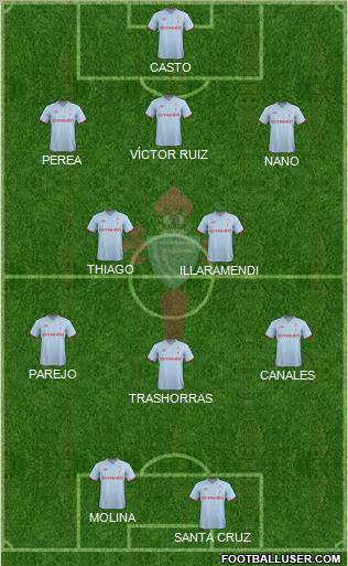 R.C. Celta S.A.D. Formation 2011