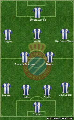 R.C.D. Espanyol de Barcelona S.A.D. Formation 2011
