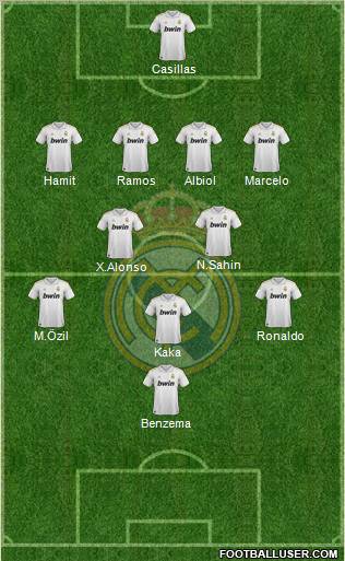 Real Madrid C.F. Formation 2011