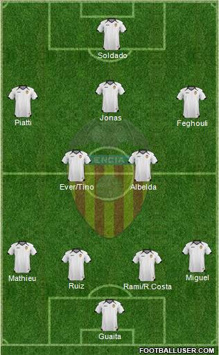 Valencia C.F., S.A.D. Formation 2011