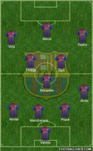 F.C. Barcelona Formation 2011
