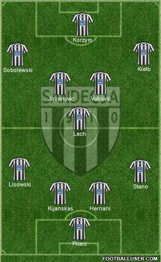 Sandecja Nowy Sacz Formation 2011