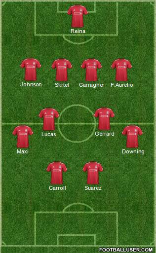 Liverpool Formation 2011