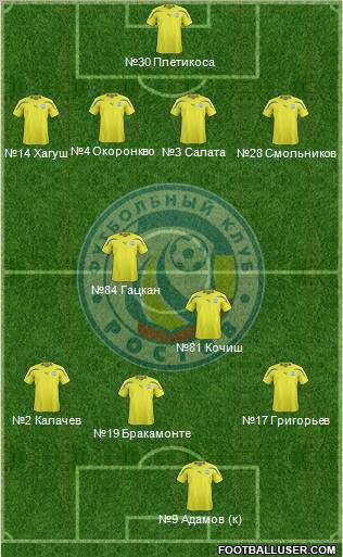 FC Rostov Formation 2011