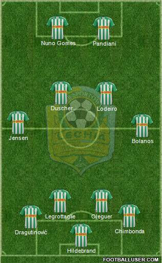 Lechia Gdansk Formation 2011