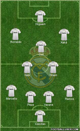 Real Madrid C.F. Formation 2011
