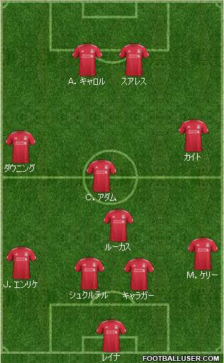 Liverpool Formation 2011