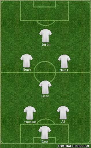 Championship Manager Team Formation 2011