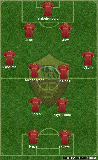 AS Roma Formation 2011
