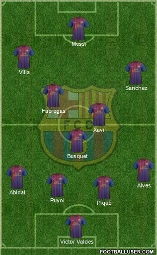 F.C. Barcelona Formation 2011