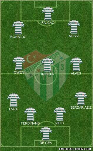 Bursaspor Formation 2011