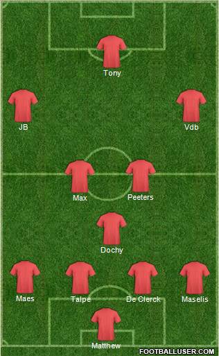 Dream Team Formation 2011