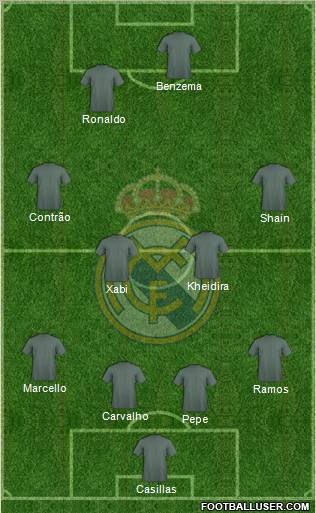 Real Madrid C.F. Formation 2011