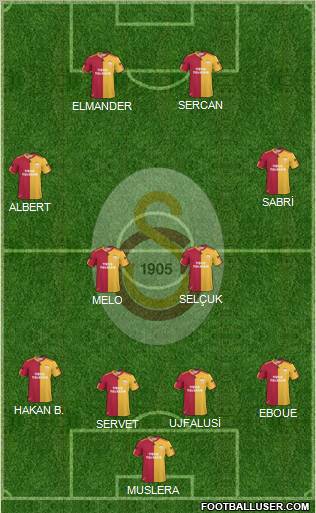 Galatasaray SK Formation 2011
