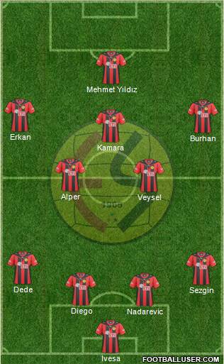 Eskisehirspor Formation 2011