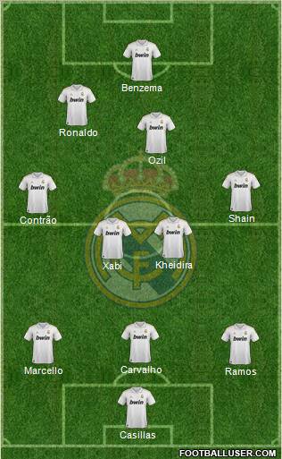 Real Madrid C.F. Formation 2011
