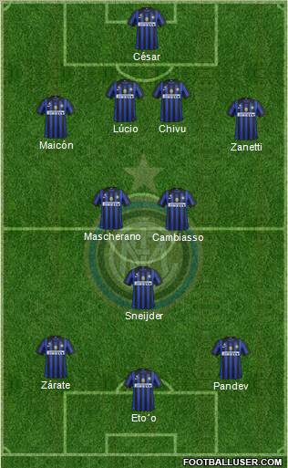 F.C. Internazionale Formation 2011