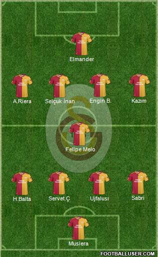 Galatasaray SK Formation 2011