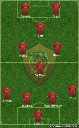 AS Roma Formation 2011