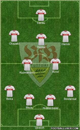 VfB Stuttgart 4-5-1 football formation