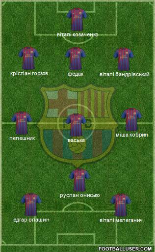 F.C. Barcelona Formation 2011